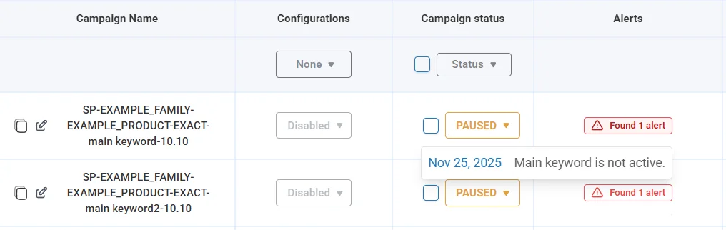 Alert indicating main revenue-driving keyword is paused or inactive