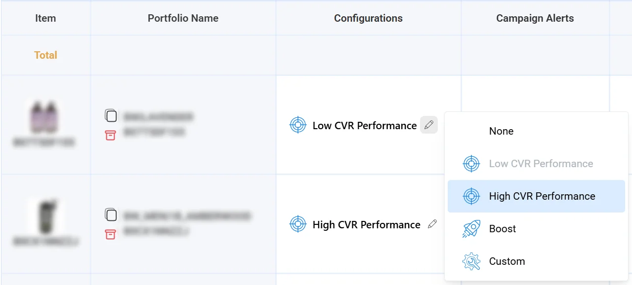 Product segmentation into high and low conversion rate groups with different CPC presets
