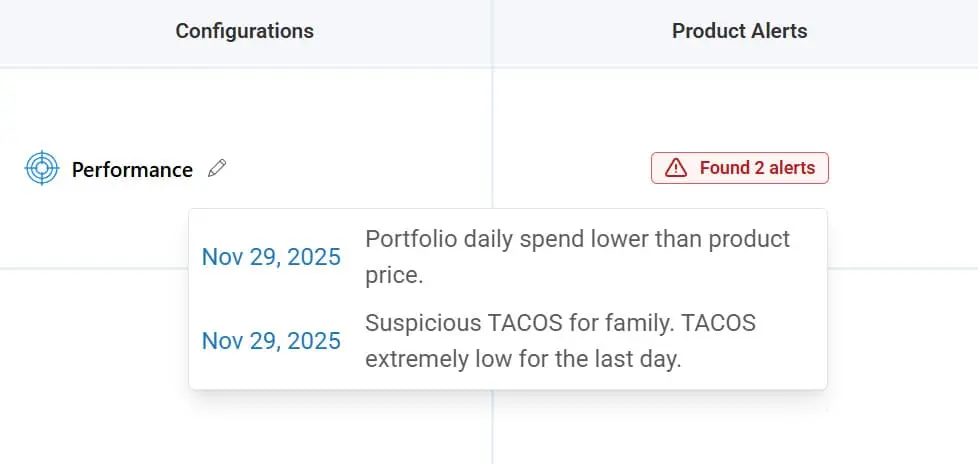 suspicious tacos