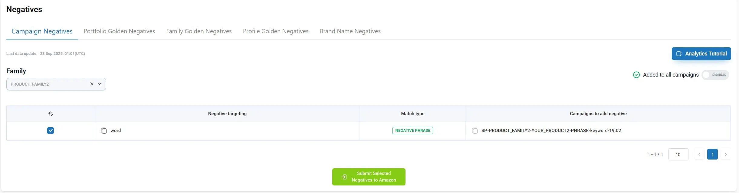 max clicks negative tab