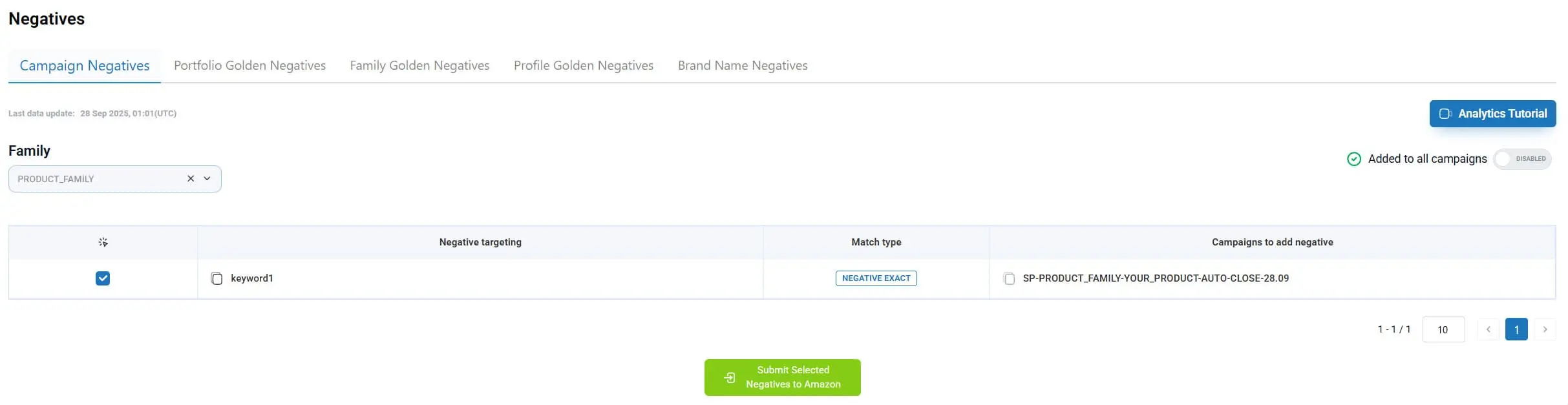 negative exact acos tab