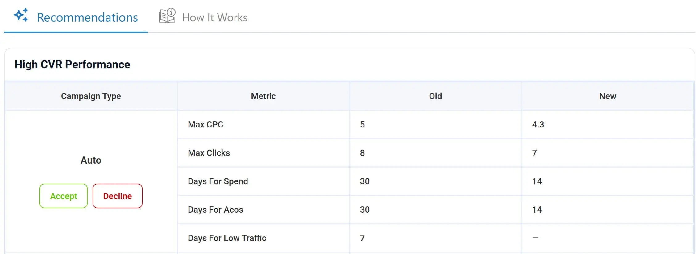 Algorithm Flexibility visual 2
